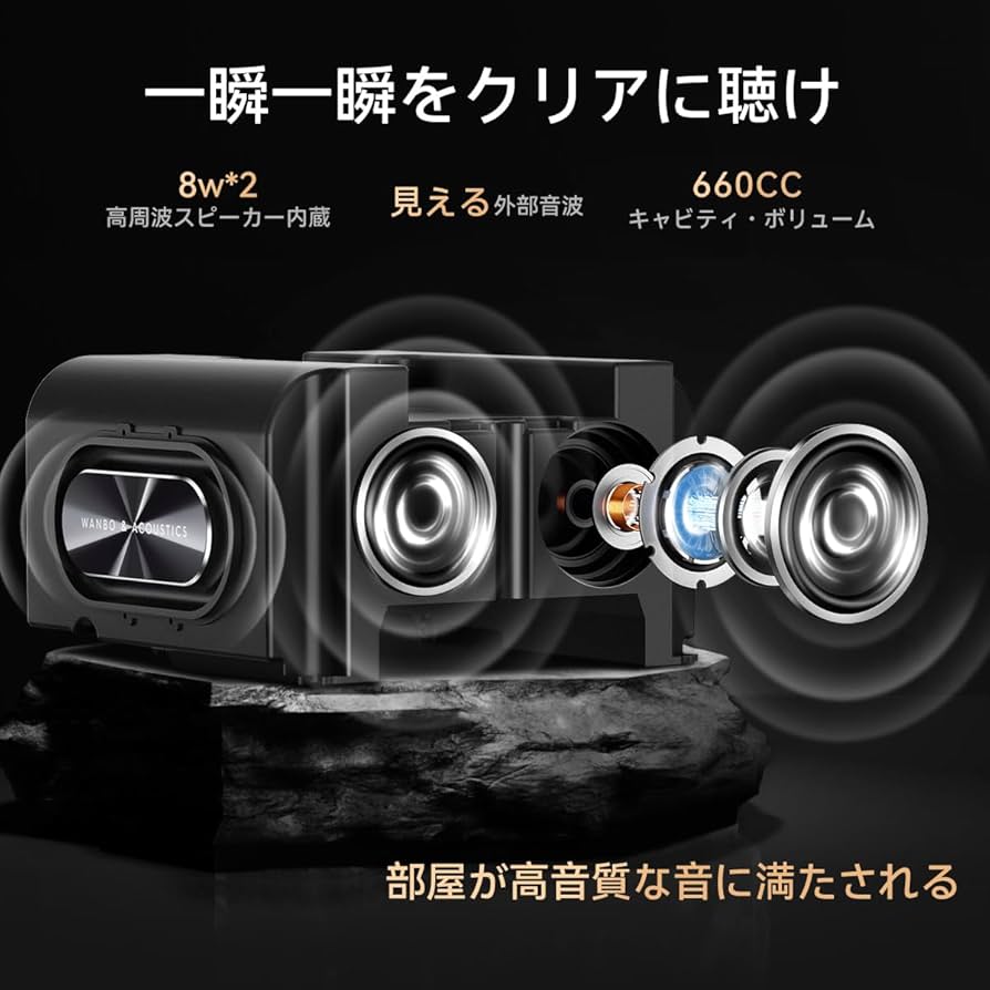 WANBO プロジェクター 本体 コスパ最高で大満足】WanboのT2 Maxを徹底レビュー